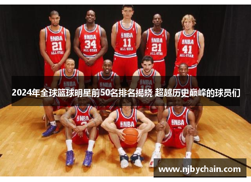 2024年全球篮球明星前50名排名揭晓 超越历史巅峰的球员们